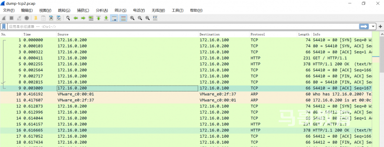 haproxy-IP透传插图1