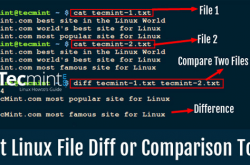 9款最佳的Linux文件比较工具缩略图