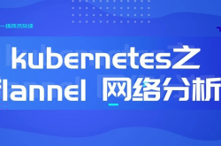 kubernetes之flannel 网络分析缩略图