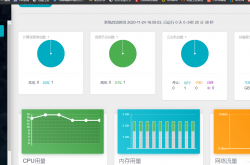 三分钟构建私有云平台缩略图 三分钟构建私有云平台缩略图