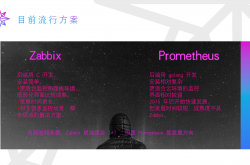 最全面系统的Zabbix讲解 _ 含源码&监控类型整理缩略图