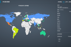 常用开源监控系统分析推荐(必备知识)缩略图 常用开源监控系统分析推荐(必备知识)缩略图