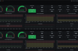 使用 Thanos 和 Prometheus 打造一个高可用的 Kubernetes 监控系统缩略图 使用 Thanos 和 Prometheus 打造一个高可用的 Kubernetes 监控系统缩略图