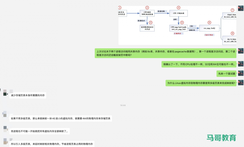 深入理解TLB原理插图 深入理解TLB原理插图