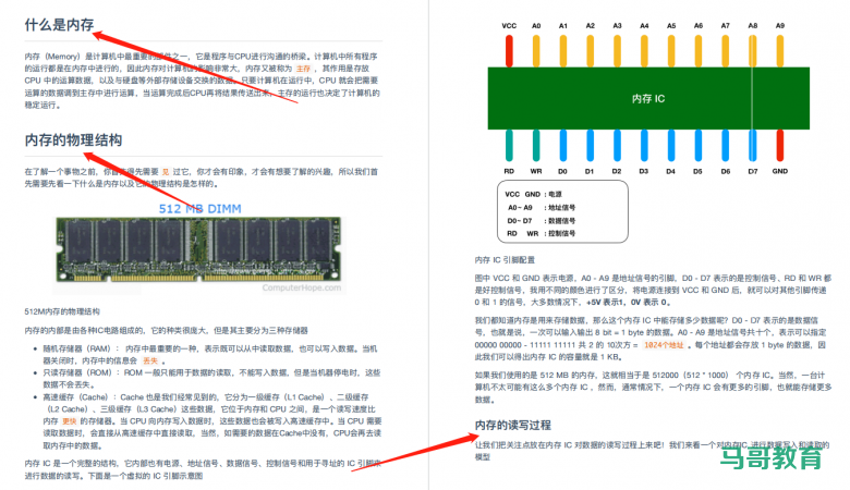 程序员必知的硬核知识大全插图3 程序员必知的硬核知识大全插图3
