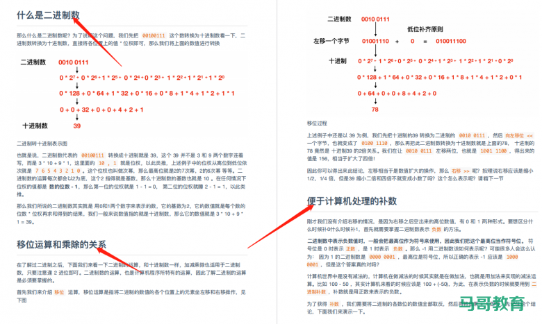 程序员必知的硬核知识大全插图4 程序员必知的硬核知识大全插图4