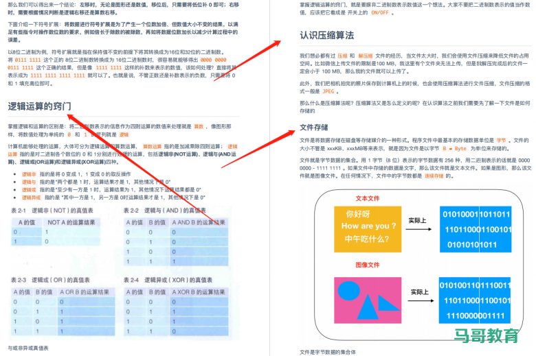 程序员必知的硬核知识大全插图5 程序员必知的硬核知识大全插图5