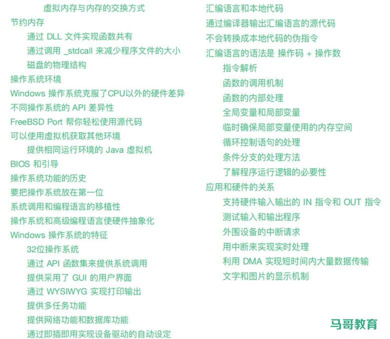 程序员必知的硬核知识大全插图1 程序员必知的硬核知识大全插图1