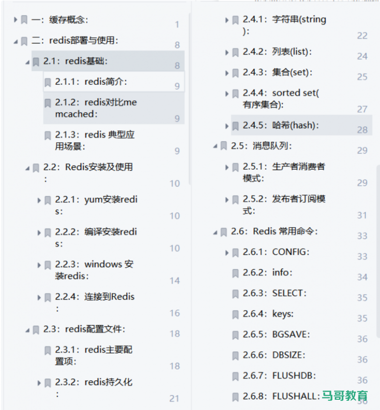 深入浅出Redis,这是我见过最详细易懂的Redis笔记(PDF可下载)插图4 深入浅出Redis,这是我见过最详细易懂的Redis笔记(PDF可下载)插图4