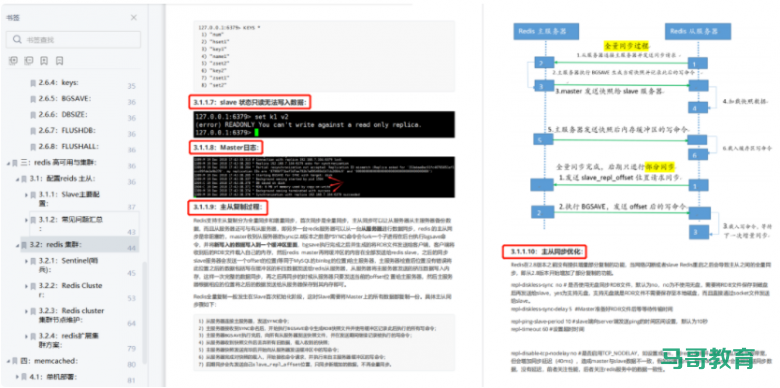 深入浅出Redis,这是我见过最详细易懂的Redis笔记(PDF可下载)插图6 深入浅出Redis,这是我见过最详细易懂的Redis笔记(PDF可下载)插图6