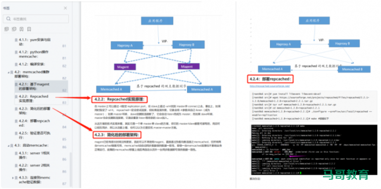 深入浅出Redis,这是我见过最详细易懂的Redis笔记(PDF可下载)插图8 深入浅出Redis,这是我见过最详细易懂的Redis笔记(PDF可下载)插图8