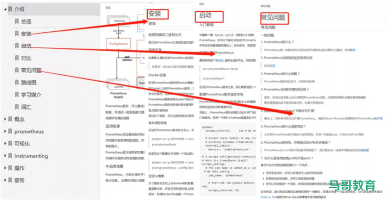 【监控】监控系统看这一篇就够了！Zabbix、Prometheus等常见监控教程插图4