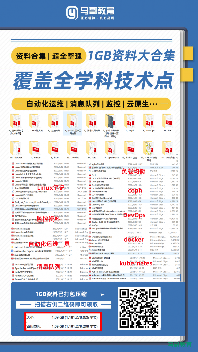 Linux 下查找文件的最优选择?Find 命令的7种用法,太全了!插图1 Linux 下查找文件的最优选择?Find 命令的7种用法,太全了!插图1