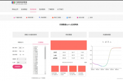 分享一款懒人必备的Python爬虫神器缩略图