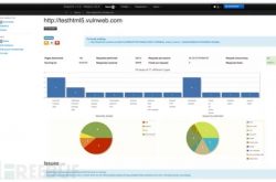 最好用的开源Web漏扫工具梳理缩略图 最好用的开源Web漏扫工具梳理缩略图