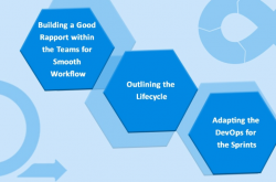 20 个最重要的 DevOps 面试题缩略图 20 个最重要的 DevOps 面试题缩略图