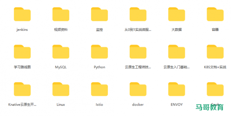 整理了一套K8s/ceph/Jenkins资料,几乎涵盖了云原生全部技术栈······插图1 整理了一套K8s/ceph/Jenkins资料,几乎涵盖了云原生全部技术栈······插图1
