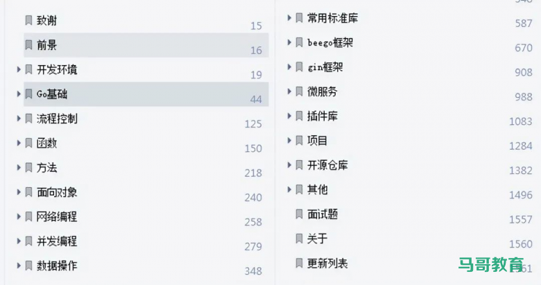 1563页Go语言中文文档,涵盖Go语言所有核心知识点,限时免费下载!插图 1563页Go语言中文文档,涵盖Go语言所有核心知识点,限时免费下载!插图