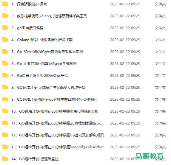 1563页Go语言中文文档,涵盖Go语言所有核心知识点,限时免费下载!插图8 1563页Go语言中文文档,涵盖Go语言所有核心知识点,限时免费下载!插图8