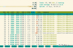 肝了这么多夜,总结一下:Linux各项指标监控及问题排查缩略图 肝了这么多夜,总结一下:Linux各项指标监控及问题排查缩略图