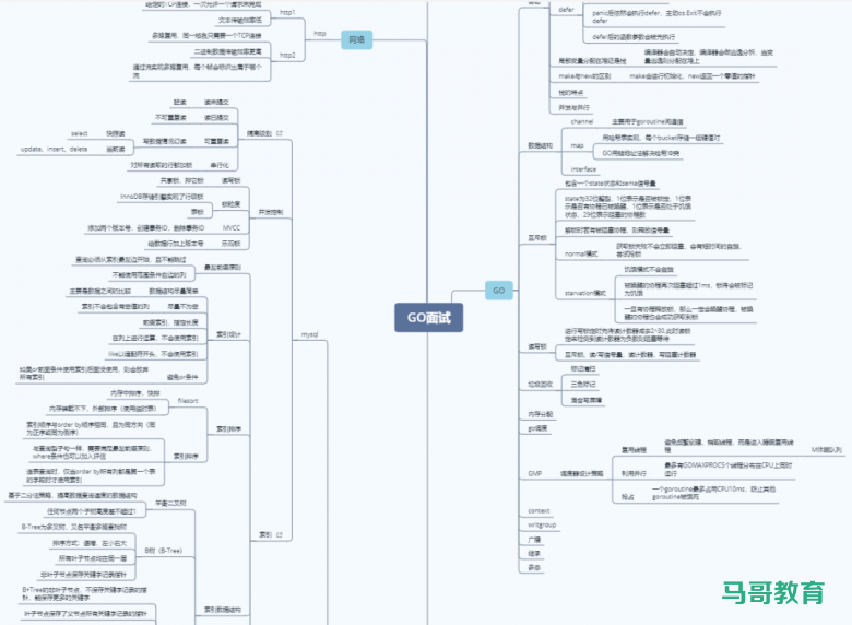 TIOBE4月份榜单,Go 保住前10了吗?插图9 TIOBE4月份榜单,Go 保住前10了吗?插图9