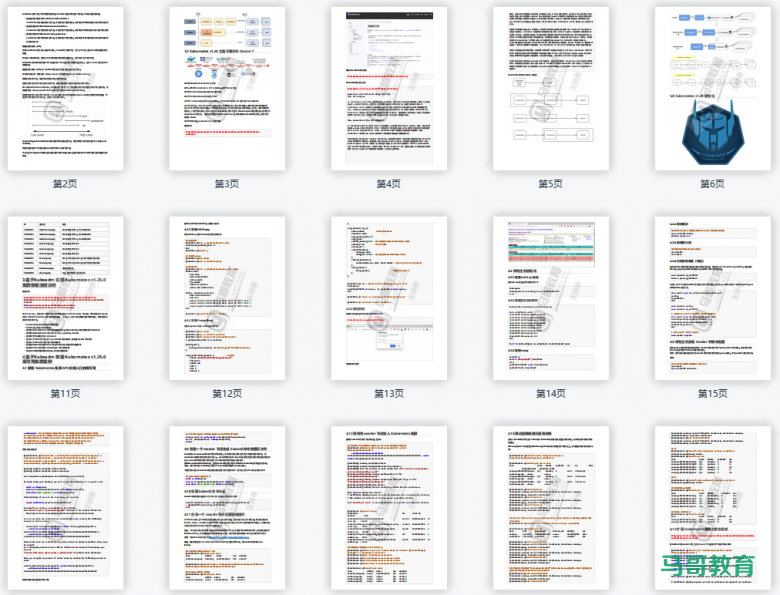 K8S很难吗?带你从头到尾捋一遍,不信你学不会!插图7 K8S很难吗?带你从头到尾捋一遍,不信你学不会!插图7