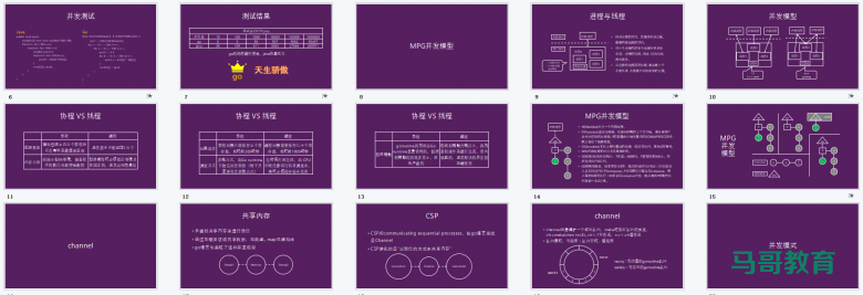 一个文档把Go语言所有核心知识点撸全了,太太太强了!(后附视频)插图8 一个文档把Go语言所有核心知识点撸全了,太太太强了!(后附视频)插图8