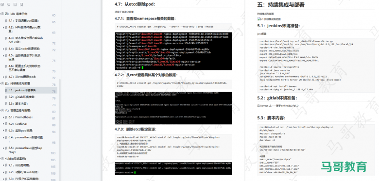 K8S很难吗?带你从头到尾捋一遍,不信你学不会!插图7 K8S很难吗?带你从头到尾捋一遍,不信你学不会!插图7