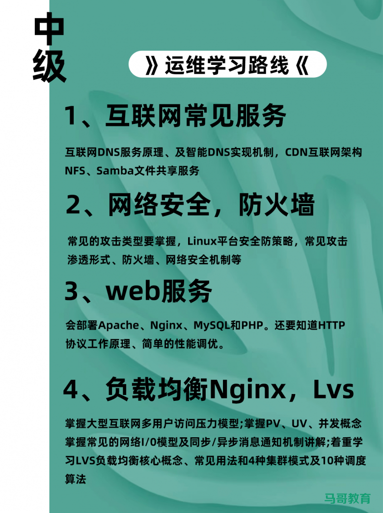 大佬推荐的Linux学习路线(从基础到高级)插图3 大佬推荐的Linux学习路线(从基础到高级)插图3