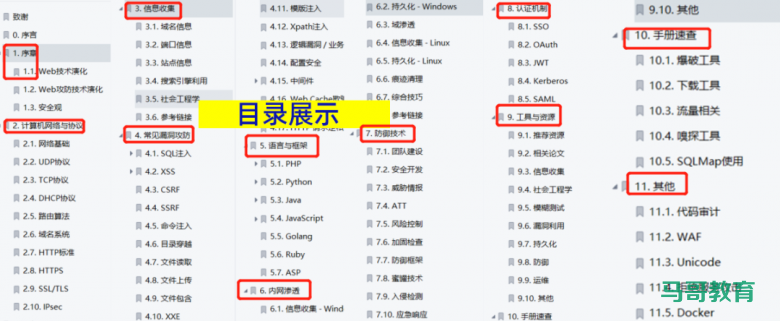 常见Web安全攻防总结!327页Web安全学习笔记(附PDF)插图 常见Web安全攻防总结!327页Web安全学习笔记(附PDF)插图
