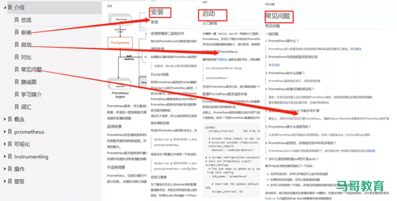 监控系统看这一篇就够了!Zabbix、Prometheus等常见监控教程插图2 监控系统看这一篇就够了!Zabbix、Prometheus等常见监控教程插图2