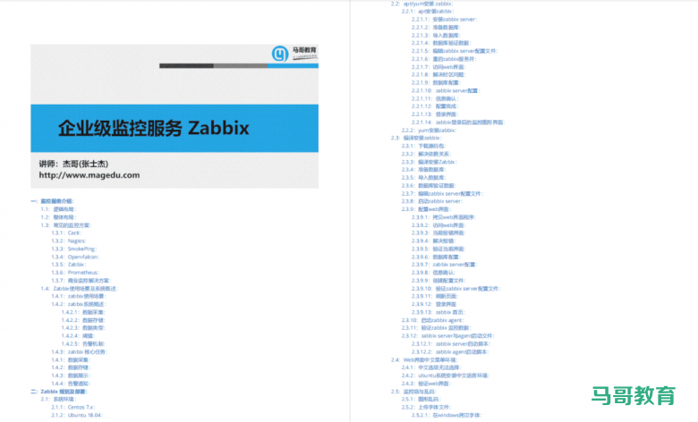 监控系统看这一篇就够了!Zabbix、Prometheus等常见监控教程插图8 监控系统看这一篇就够了!Zabbix、Prometheus等常见监控教程插图8