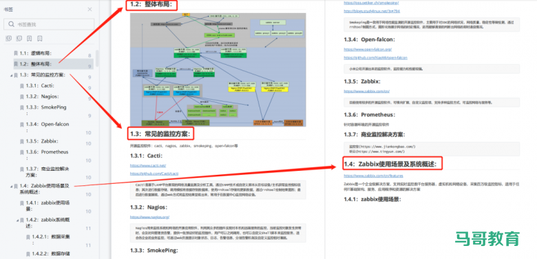 监控系统看这一篇就够了!Zabbix、Prometheus等常见监控教程插图9 监控系统看这一篇就够了!Zabbix、Prometheus等常见监控教程插图9