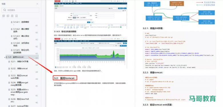 监控系统看这一篇就够了!Zabbix、Prometheus等常见监控教程插图11 监控系统看这一篇就够了!Zabbix、Prometheus等常见监控教程插图11