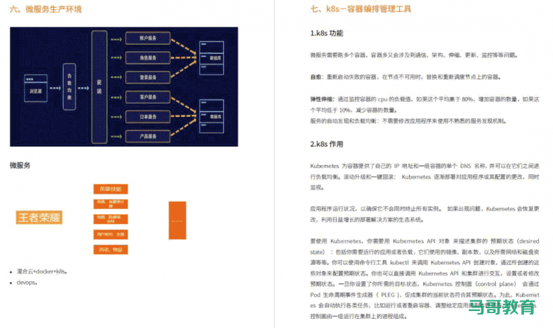 膜拜!阿里内部爆款K8s+Docker+Jenkins实战笔记,真的太详细了!插图3 膜拜!阿里内部爆款K8s+Docker+Jenkins实战笔记,真的太详细了!插图3