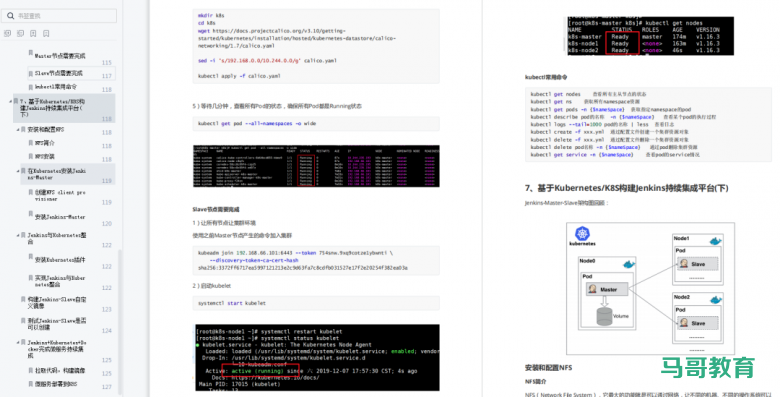 膜拜!阿里内部爆款K8s+Docker+Jenkins实战笔记,真的太详细了!插图7 膜拜!阿里内部爆款K8s+Docker+Jenkins实战笔记,真的太详细了!插图7