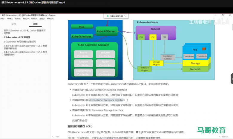 膜拜!阿里内部爆款K8s+Docker+Jenkins实战笔记,真的太详细了!插图8 膜拜!阿里内部爆款K8s+Docker+Jenkins实战笔记,真的太详细了!插图8