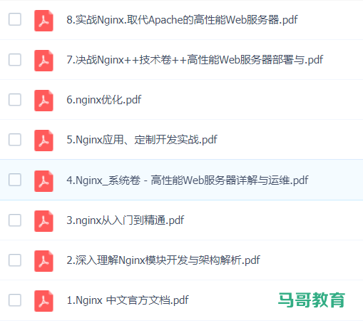看了这篇,我确定你已经搞懂Nginx实战了!插图6 看了这篇,我确定你已经搞懂Nginx实战了!插图6