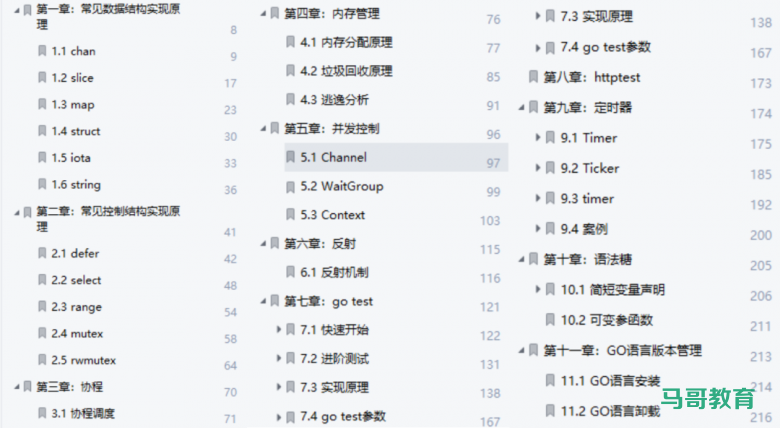 硬核大佬总结的GO编程笔记,太全了!插图1 硬核大佬总结的GO编程笔记,太全了!插图1