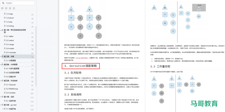 硬核大佬总结的GO编程笔记,太全了!插图3 硬核大佬总结的GO编程笔记,太全了!插图3