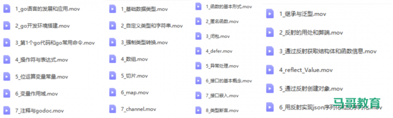 硬核大佬总结的GO编程笔记,太全了!插图7 硬核大佬总结的GO编程笔记,太全了!插图7