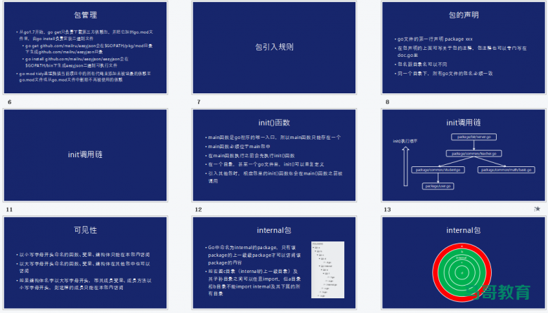 硬核大佬总结的GO编程笔记,太全了!插图10 硬核大佬总结的GO编程笔记,太全了!插图10