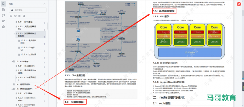 数据库合集:含MySQL、Redis、Mongodb等常见数据库插图9 数据库合集:含MySQL、Redis、Mongodb等常见数据库插图9