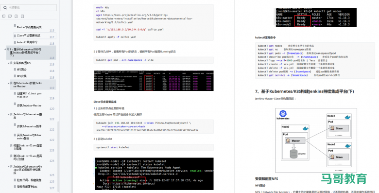 阿里内部大佬分享——K8S+Jenkins技术爆款笔记(手慢无)插图10 阿里内部大佬分享——K8S+Jenkins技术爆款笔记(手慢无)插图10