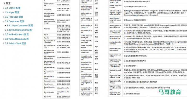 Kafka官方文档中文版+Kafka面试题详解!插图2 Kafka官方文档中文版+Kafka面试题详解!插图2