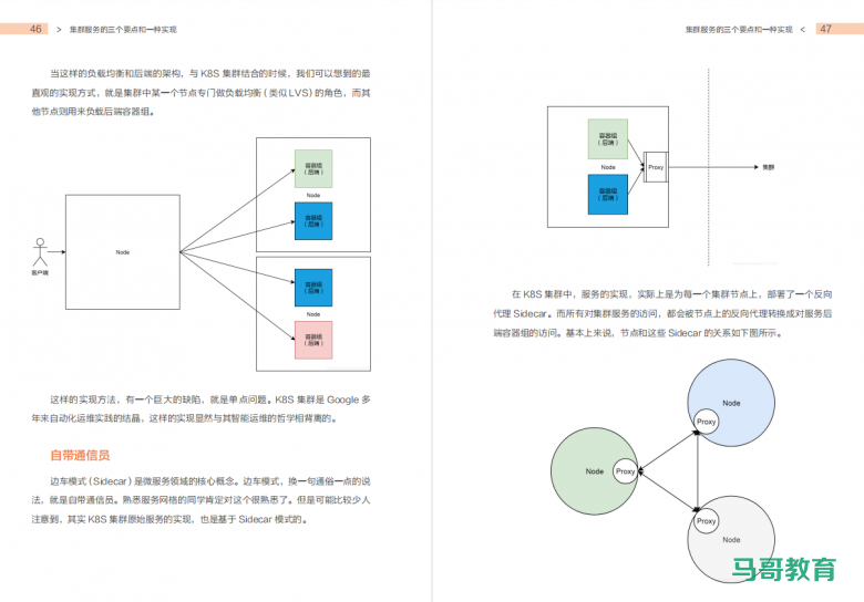 阿里内部大佬分享——K8S+Jenkins技术爆款笔记(手慢无)插图2 阿里内部大佬分享——K8S+Jenkins技术爆款笔记(手慢无)插图2