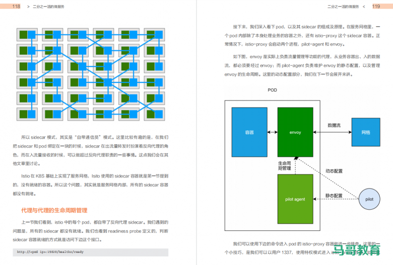 阿里内部大佬分享——K8S+Jenkins技术爆款笔记(手慢无)插图3 阿里内部大佬分享——K8S+Jenkins技术爆款笔记(手慢无)插图3