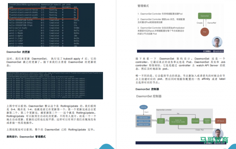 16本阿里云内部爆款书籍,涵盖云原生核心技术栈!插图4 16本阿里云内部爆款书籍,涵盖云原生核心技术栈!插图4