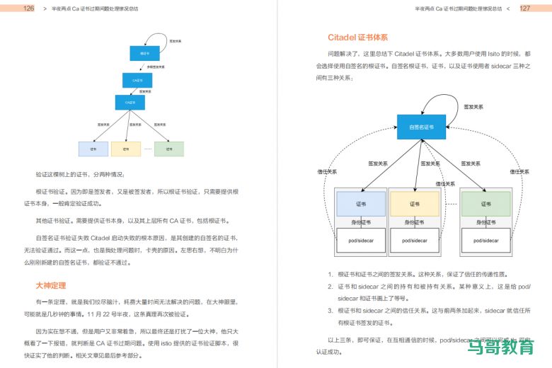 阿里内部大佬分享——K8S+Jenkins技术爆款笔记(手慢无)插图4 阿里内部大佬分享——K8S+Jenkins技术爆款笔记(手慢无)插图4