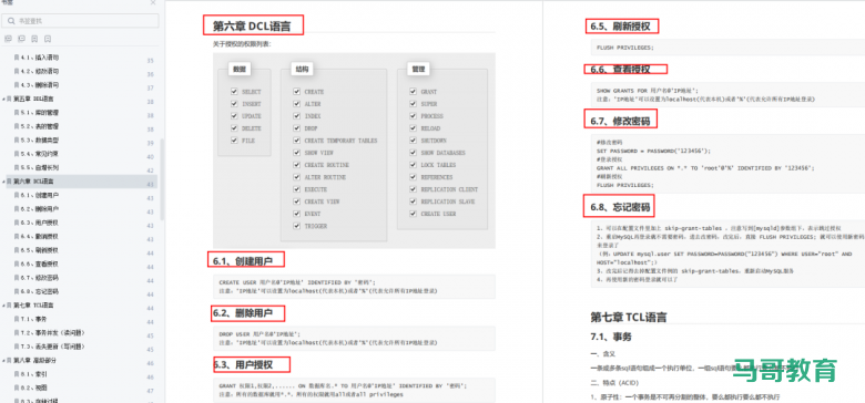 数据库合集:含MySQL、Redis、Mongodb等常见数据库插图5 数据库合集:含MySQL、Redis、Mongodb等常见数据库插图5